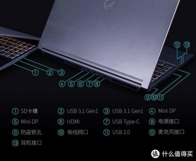  万元入门笔记本「万元笔记本选择」-图2