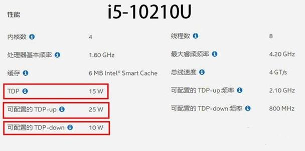 笔记本玩游戏卡顿怎么解决办法 笔记本玩游戏7260-图1