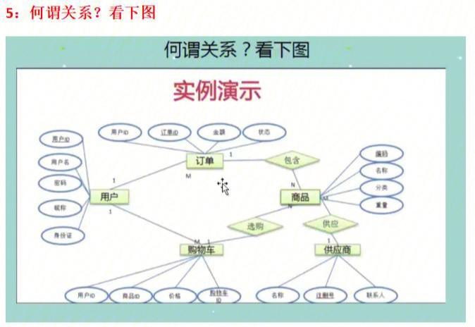 如何在MySQL中使用函数来控制数据库访问权限？