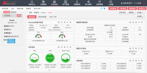 如何配置MySQL数据库以实现有效的监控？