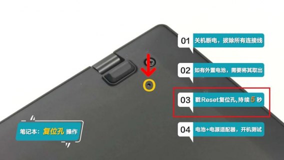 笔记本如何释放静电,台式电脑静电如何消除 -图1