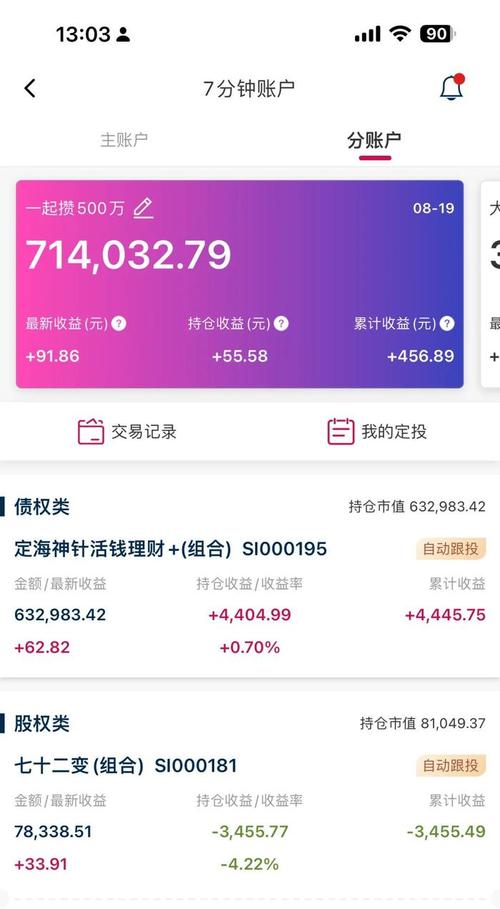 投资1万元，一个月后我能赚多少钱？