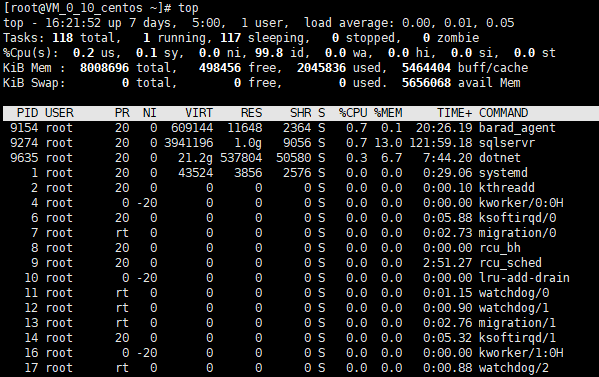 Centos7.6如何实时查看Docker容器占用的资源情况