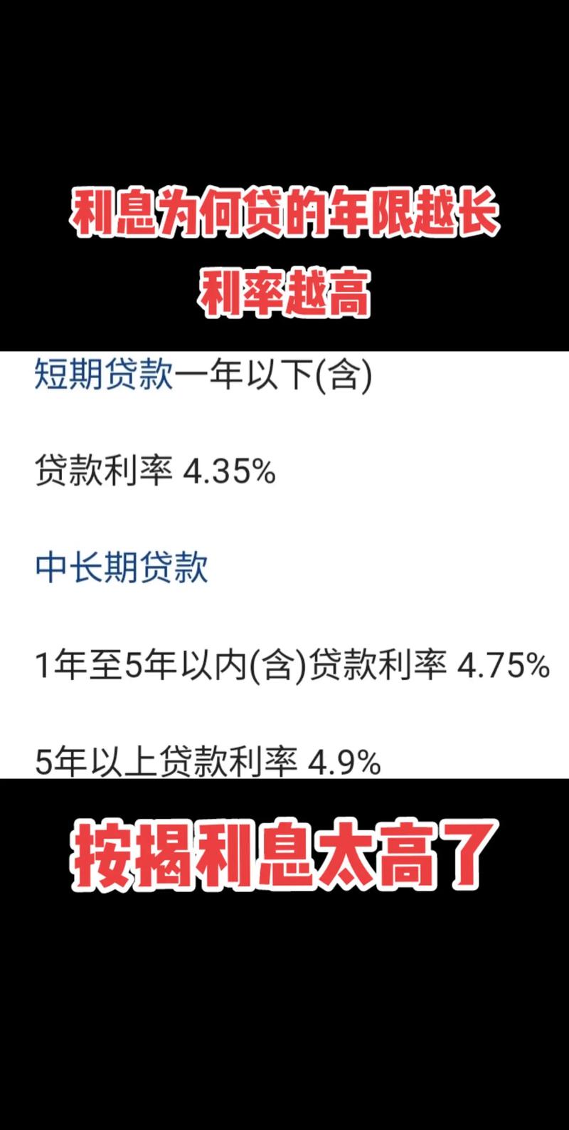达飞云贷的利率和最高贷款额度是多少？