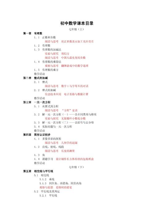 目录后面数字是什么样子的