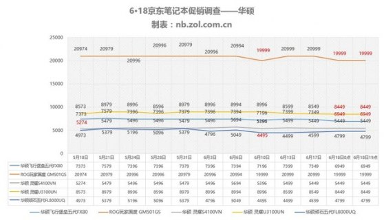 惠普macbook-hpmac笔记本电脑-图3