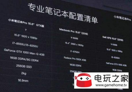  小米笔记本pro最高配置「小米笔记本pro最高配置是多少」-图1