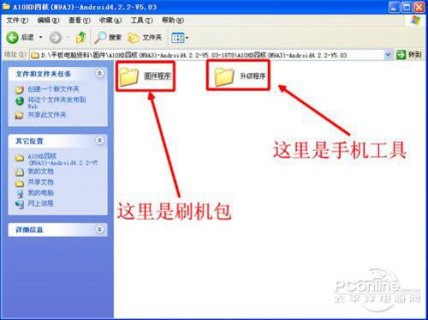 笔记本电脑怎么刷系统,笔记本刷机方法 -图2