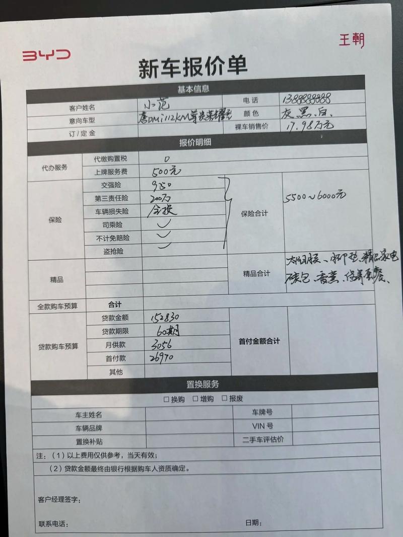 15万汽车的贷款额度是多少？