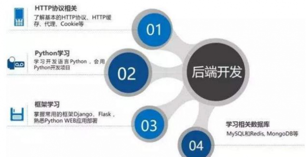 长城笔记本初始密码-图1