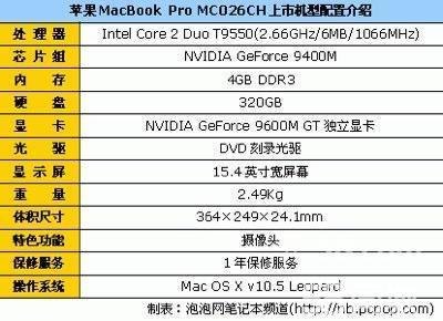 15.4寸笔记本尺寸-图1