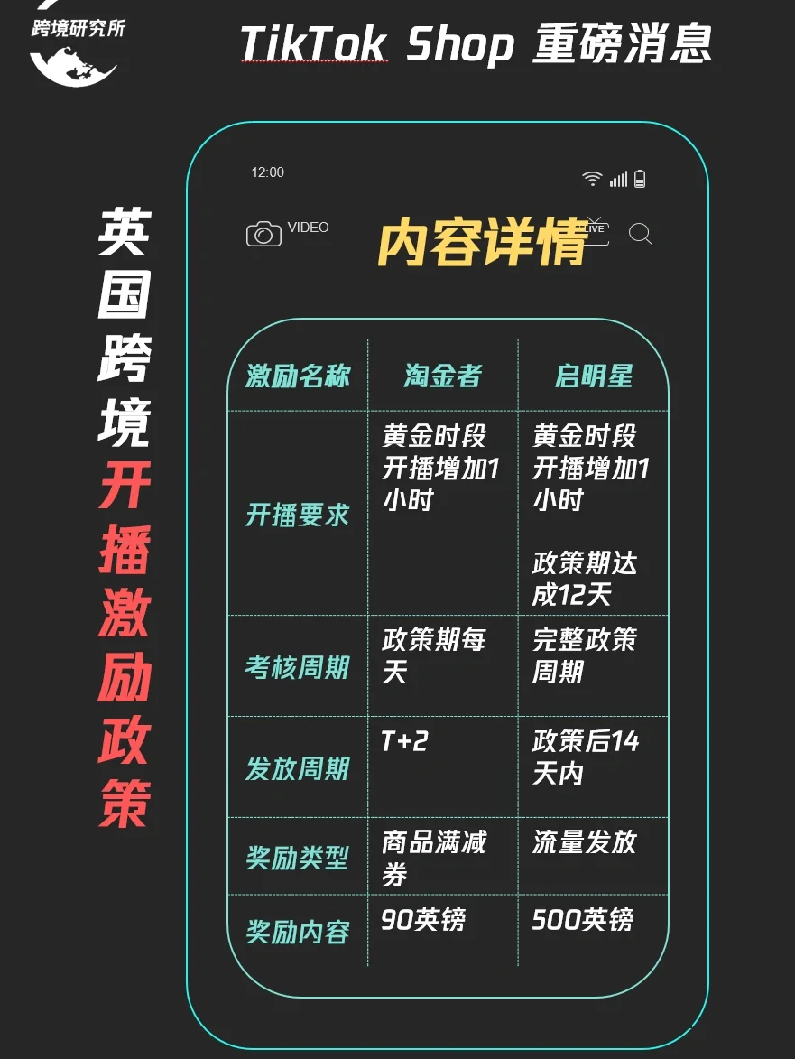 泛微oa和蓝凌oa哪个好_泛微oa ecology 60万_泛微ecology9.0