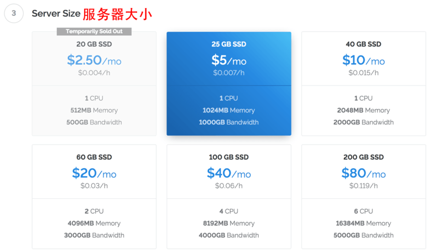 如何选择最适合您需求的海外虚拟主机服务？