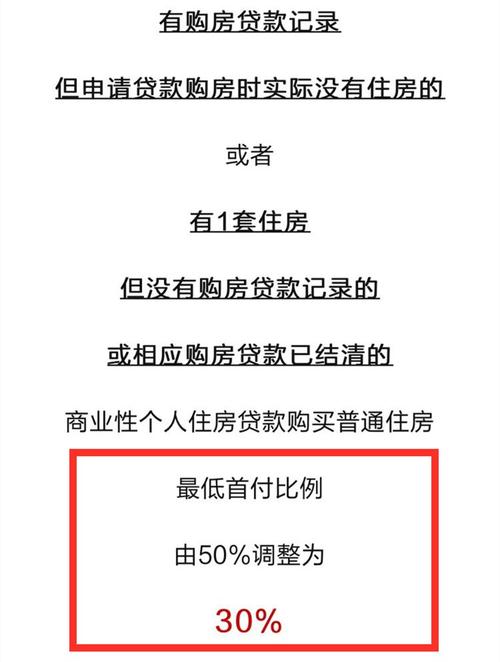 昆山购买二套房需要支付多少首付？