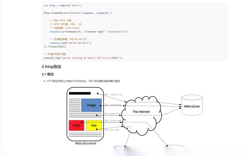 nodemanage_文章的主旨是什么？