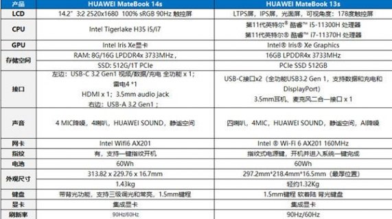 华为本笔记本尺寸_华为笔记本尺寸对比一览图-图1
