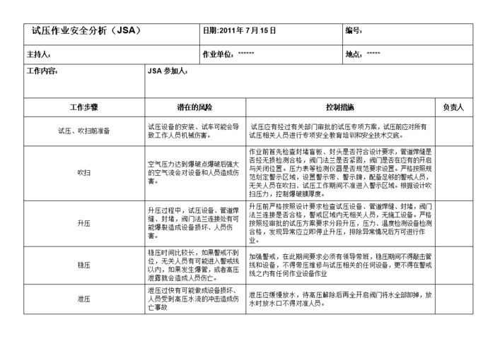 安全分析_安全分析