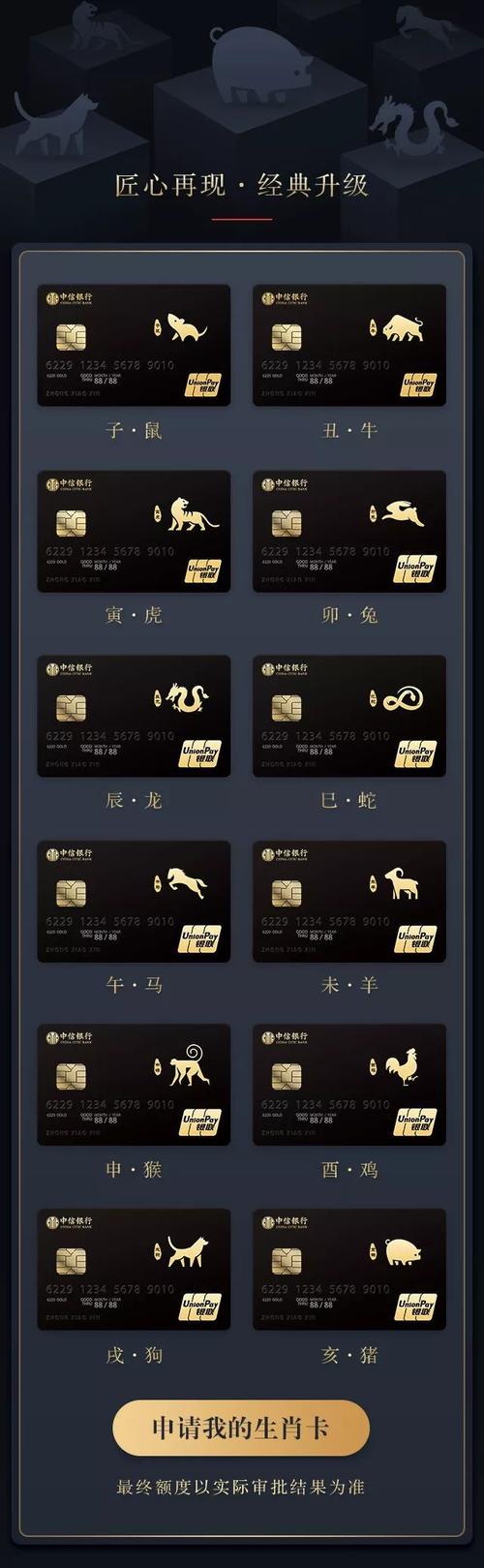 黑金卡入门门槛，我需要准备多少资金？