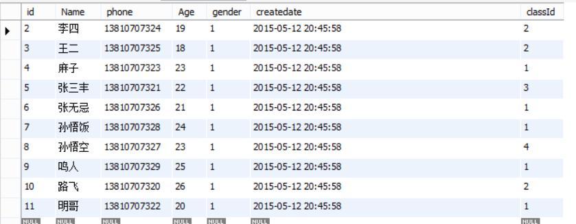 如何利用MySQL分组筛选功能来精确检索数据库中的资源？