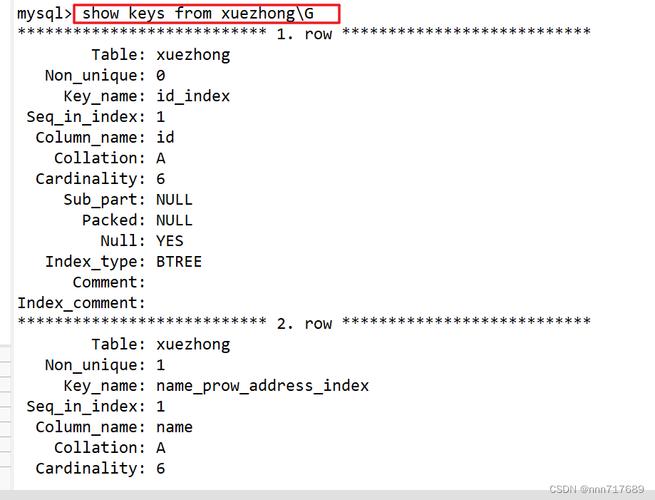 在GaussDB(for MySQL)中处理超大表时，删除索引会面临哪些潜在风险？