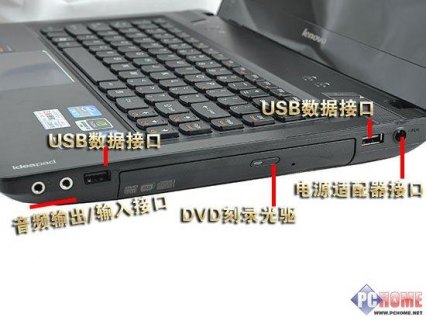  联想笔记本蓝牙接口「联想笔记本蓝牙接口在哪」-图2