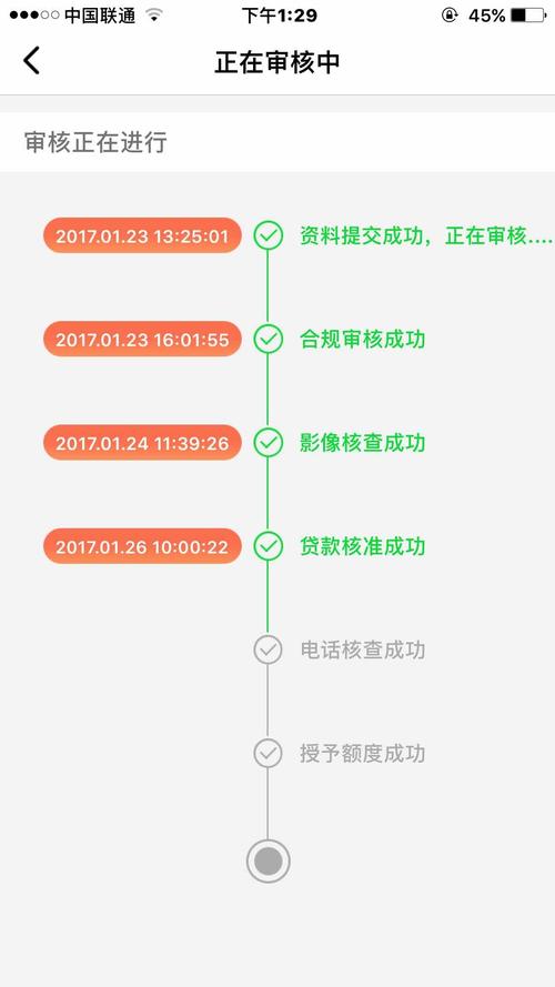布丁小贷的贷款额度通常是多少？