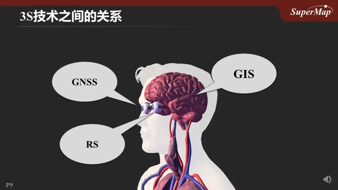 土地技术员的职责_土地技术员_3s技术与土地