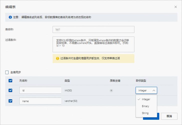如何将其他云MySQL数据库迁移到云数据库RDS for MySQL?