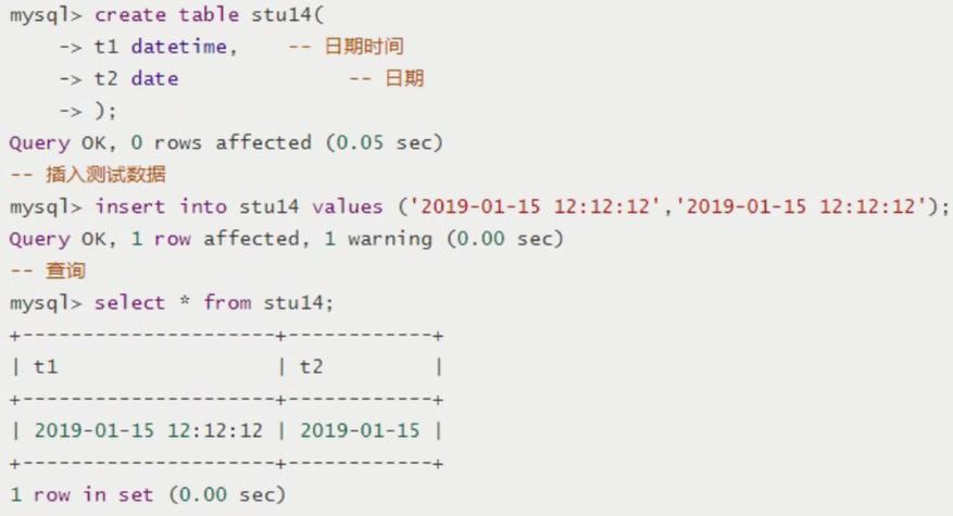 如何解决MySQL数据库中提取月份时TTS无法识别的日期格式问题？