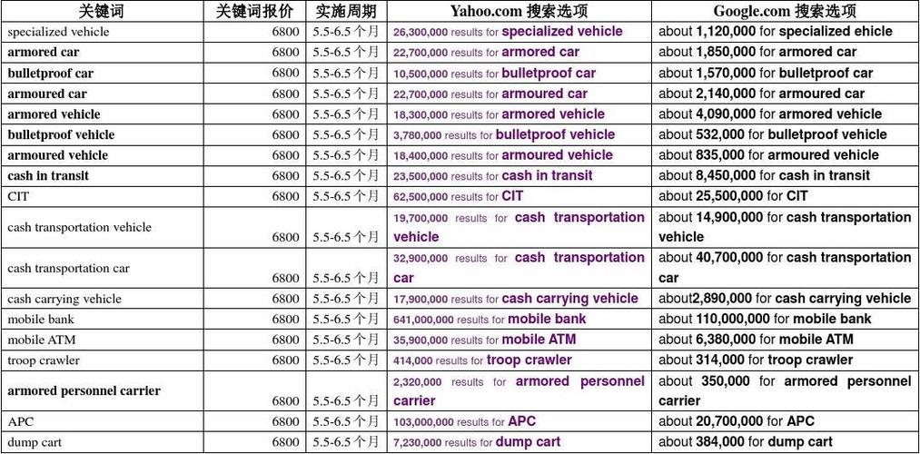 国外网站空间价格,寻找性价比最高的选项?