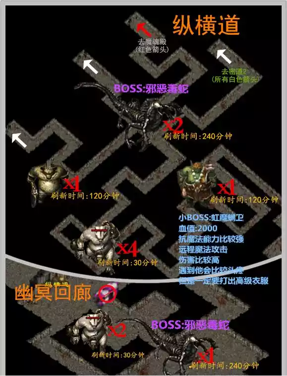 arcmap怎么导入地图_mapinfo 地图导入_世界盒子怎么导入地图