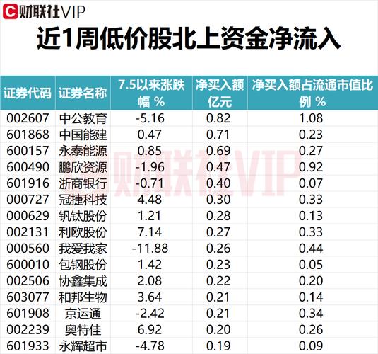 股票投资入门，单次交易可以买入多少股？