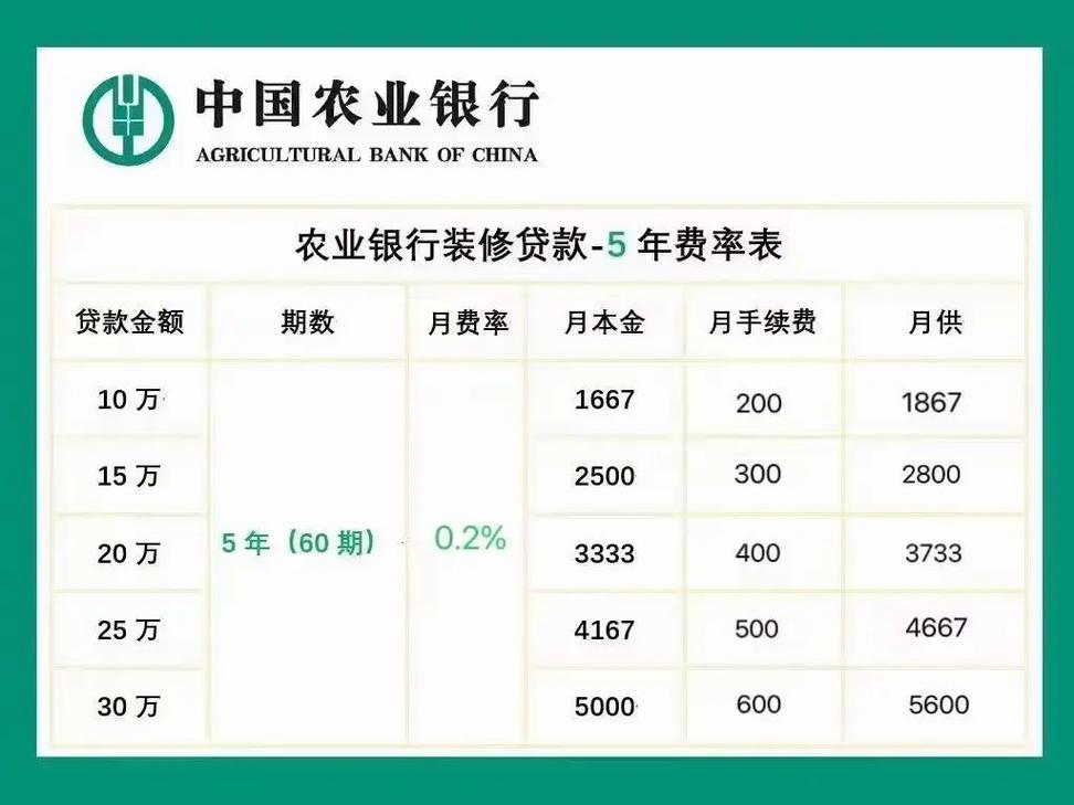 十万农行存款一年能产生多少利息？