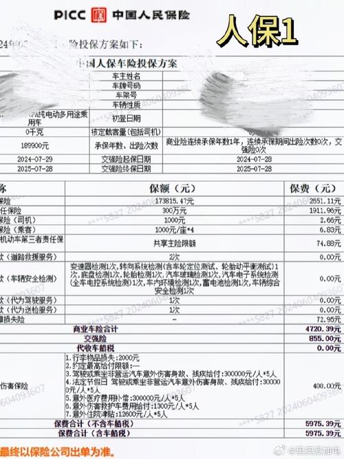 如何预算年度车保险费用，了解最低保费标准