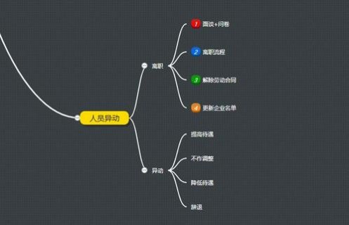 如何追踪笔记本电脑_如何追踪笔记本电脑所在地-图3