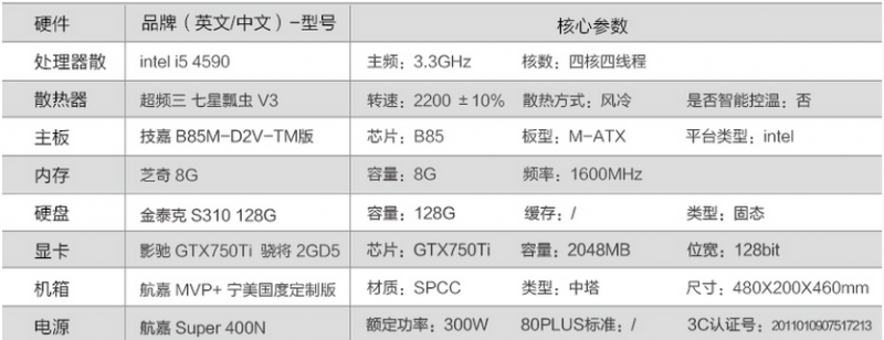 能玩2k16的笔记本电脑_nba2k16配置要求笔记本-图1