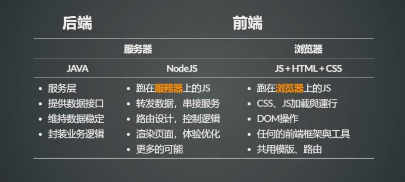 笔记本gpu功耗怎么限制-图3