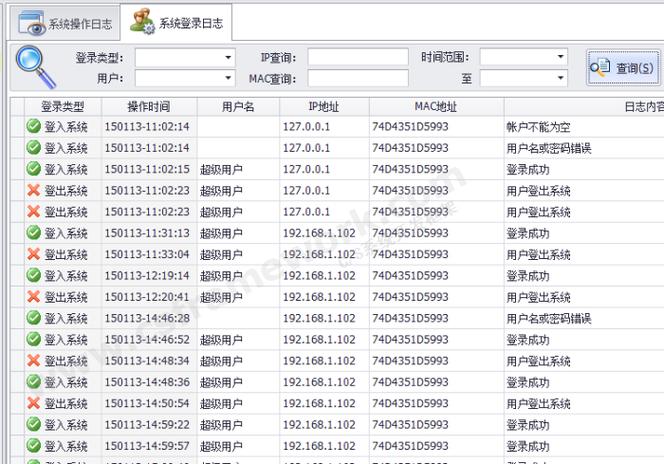 如何优化Net系统中日志IP的存储过程以提高系统日志的性能和效率？