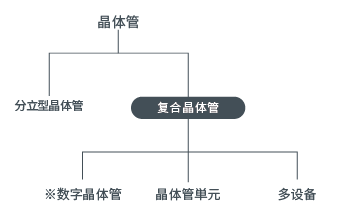m2笔记本固态硬盘 m.2笔记本-图1