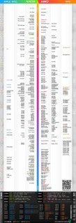 最新笔记本显卡天梯_最新笔记本显卡天梯图2023-图2