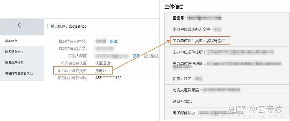 阿里云备案失败后如何应对和解决？