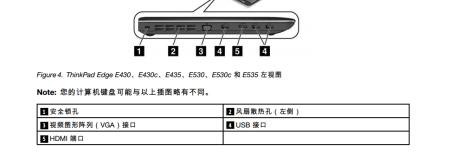 联想笔记本安全锁视频,联想电脑安全锁孔 -图2