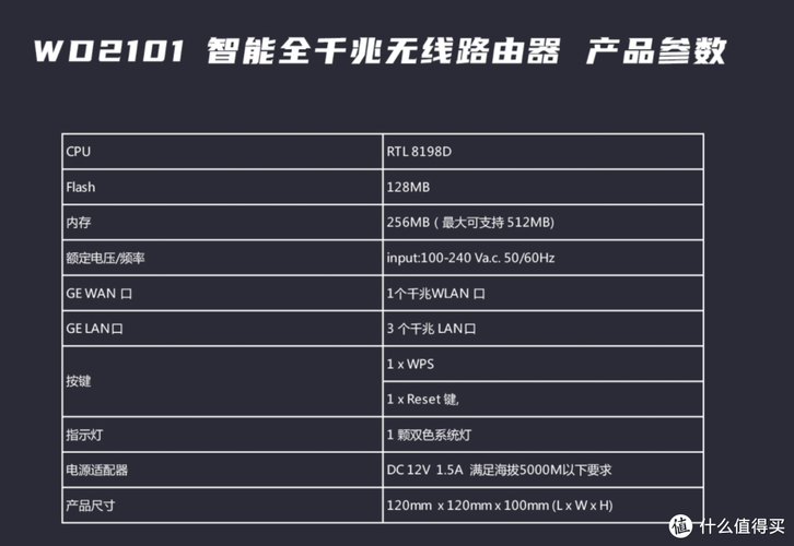 路由器cost值16意味着什么？