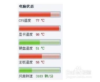 联想笔记本cpu温度过高_联想笔记本电脑cpu温度过高是哪里坏了-图1
