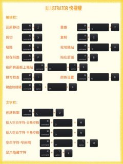 笔记本运算符号打不出来 笔记本运算AI-图1
