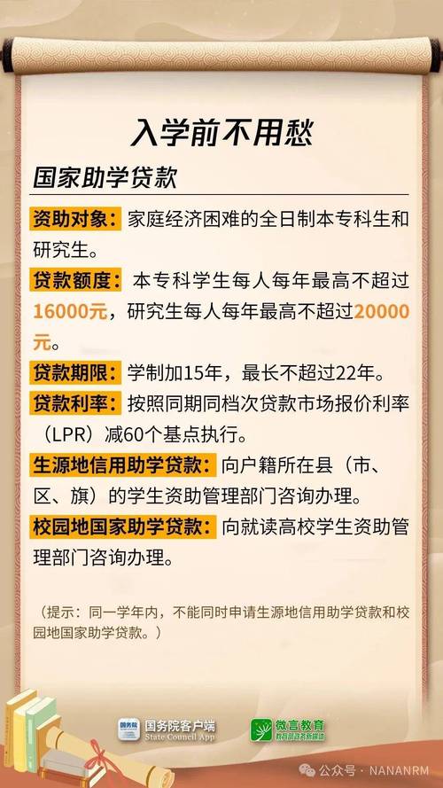 大学入学后，我能申请多少教育贷款？