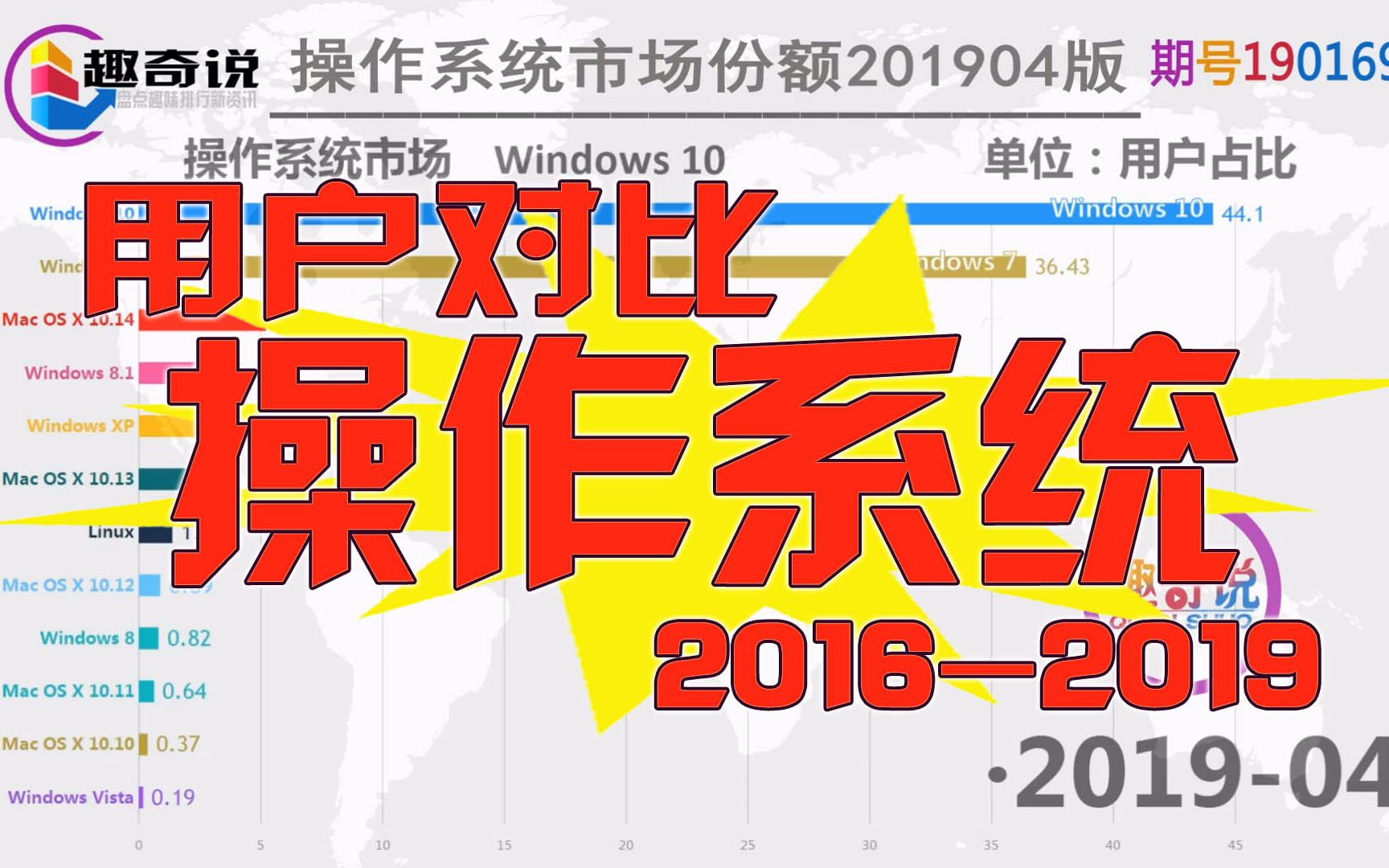 win8改成xp界面_win8.1改成传统界面_界面改成中文