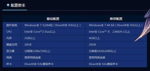 ff14笔记本配置最低要求-ff14笔记本配置要求-图2