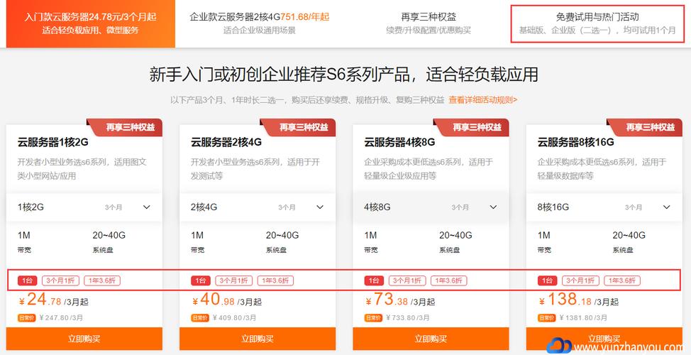 哪家云服务提供商的主机折扣最优惠，且支持批量重启功能？
