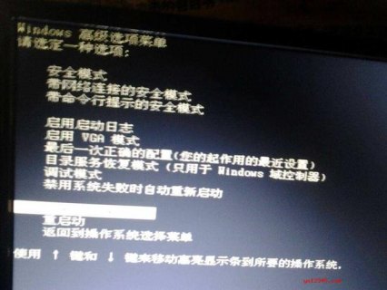 笔记本开机加密,电脑开机加密 -图1